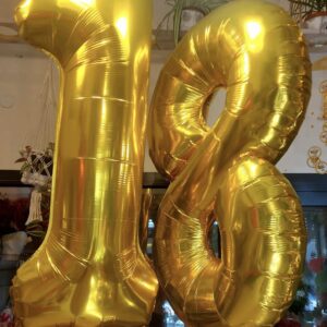 Prezenty na 18 urodziny